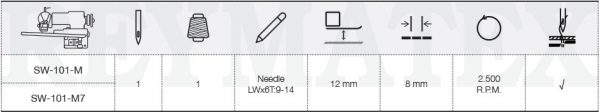 SW-101-M - Imagen 2