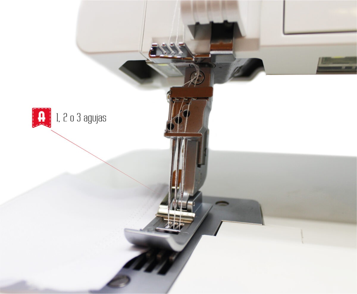 ALFA Recubridora Cover Style - Imagen 2