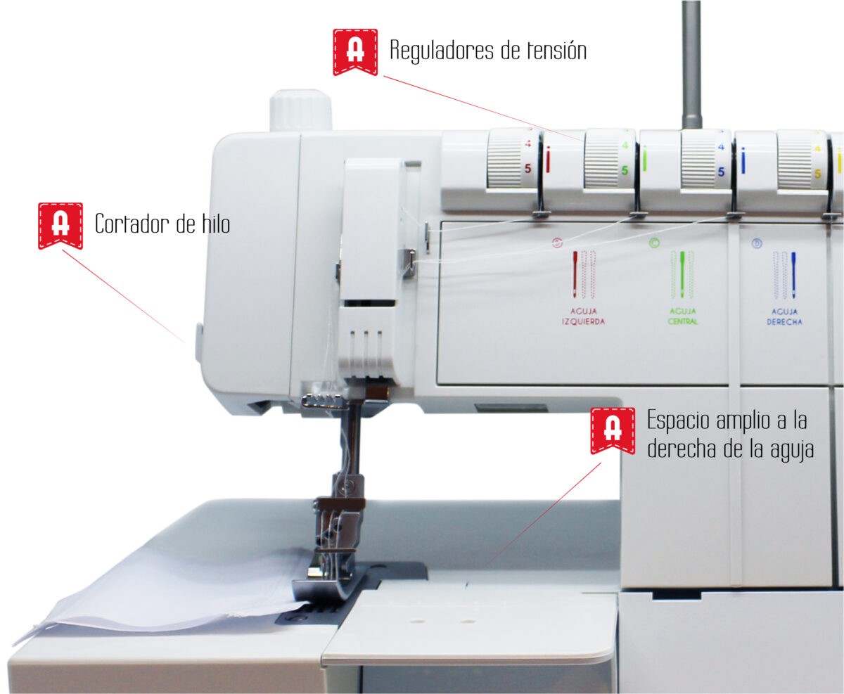 ALFA Recubridora Cover Style - Imagen 3