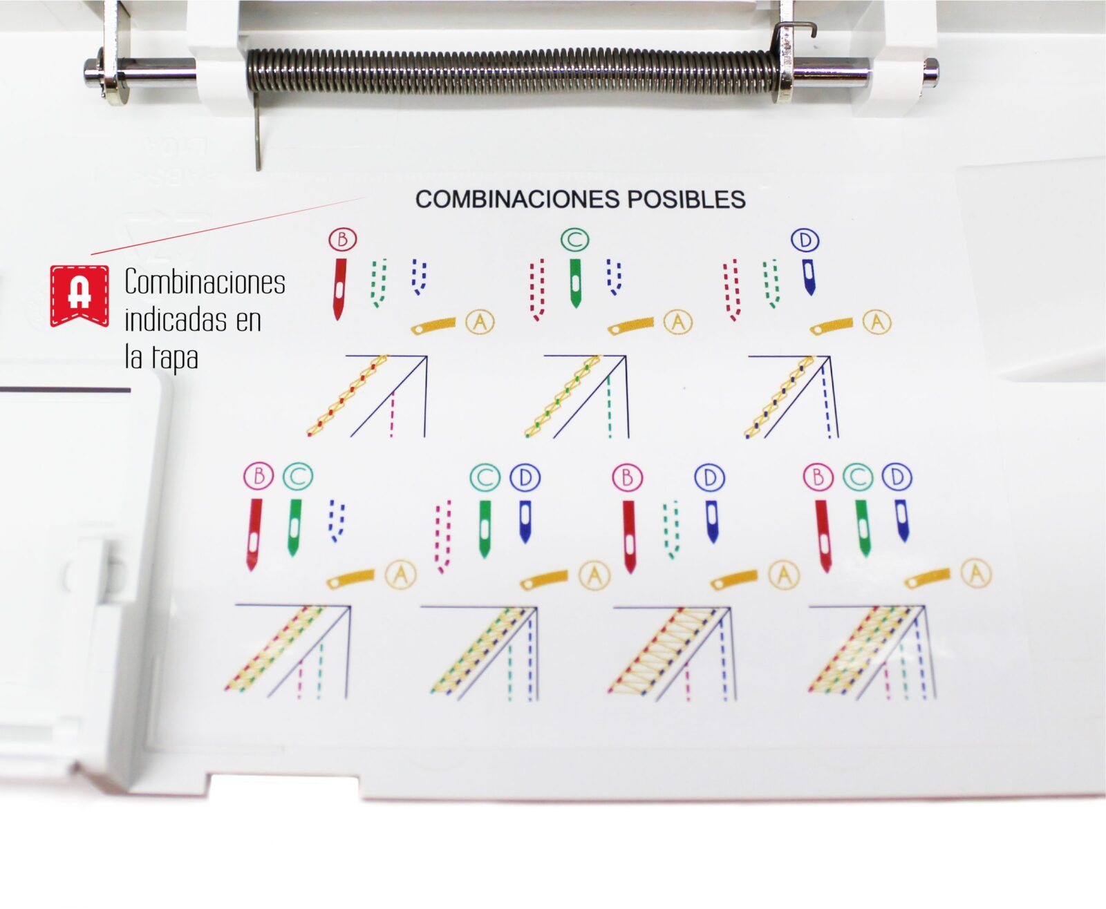 ALFA Recubridora Cover Style - Imagen 5