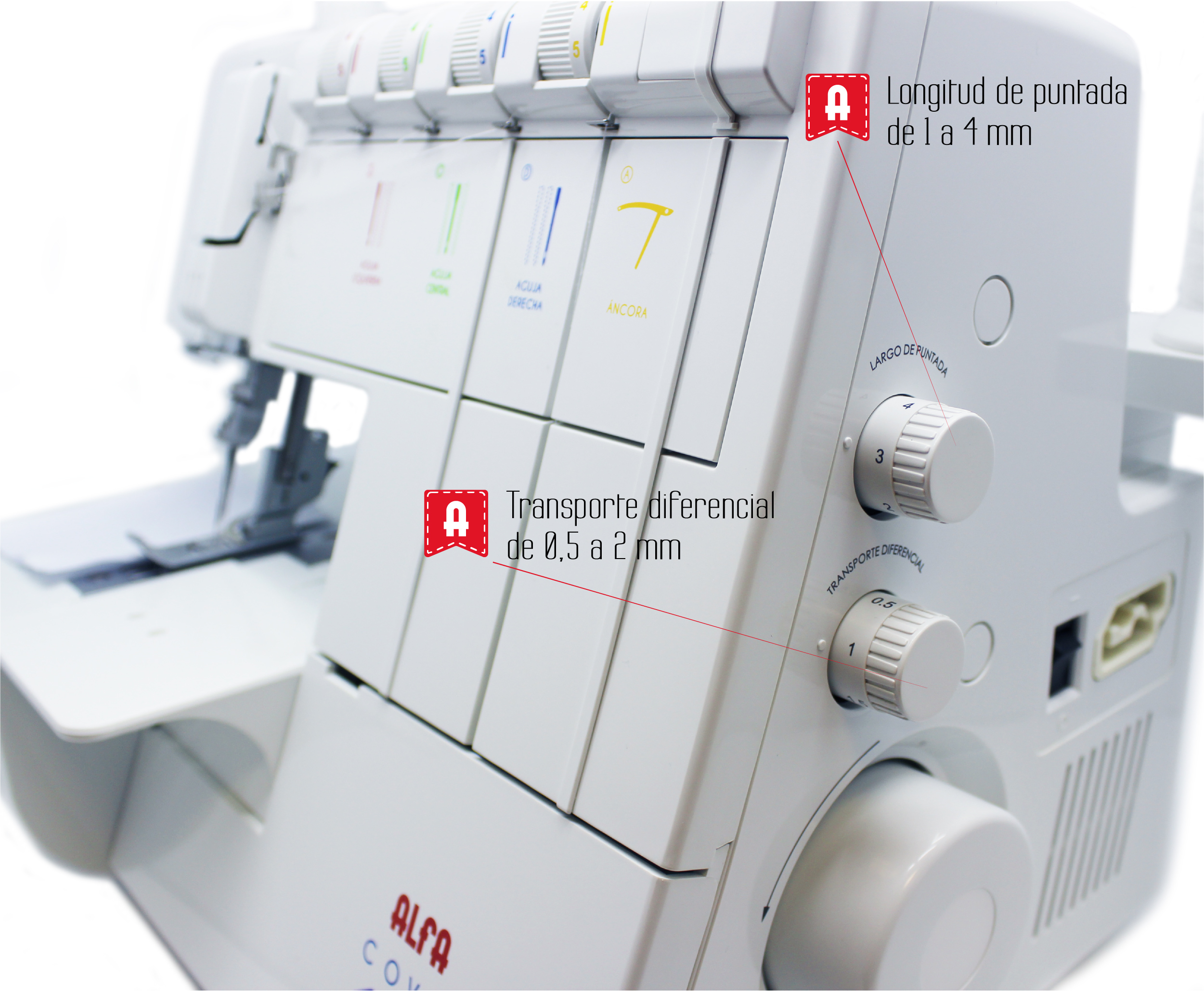 ALFA Recubridora Cover Style - Imagen 6